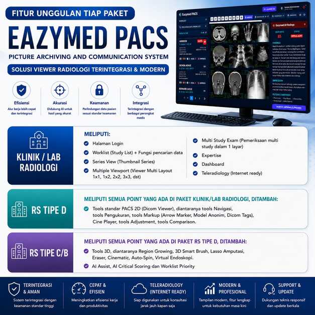 produk pacs (2) produk pacs (2)