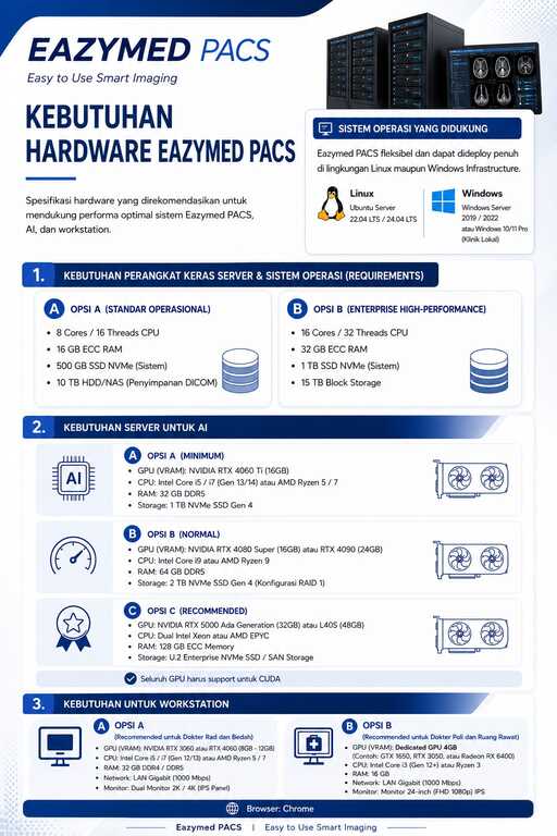 produk pacs (3) produk pacs (3)